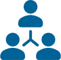 referral workflows